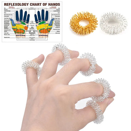 Stainless Steel Acupressure Finger Massage Rings