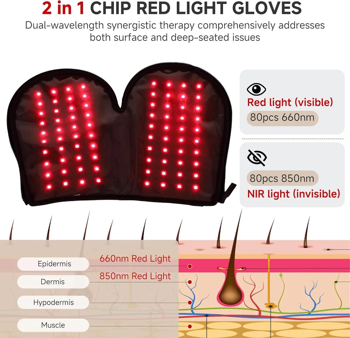 Wireless Red & Infrared Light Therapy Glove