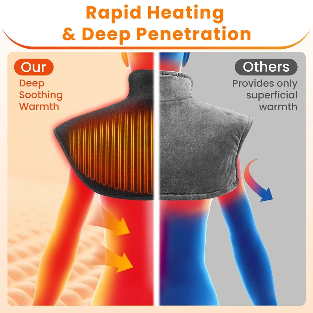 Wireless Heating Pad & Neck Warmer