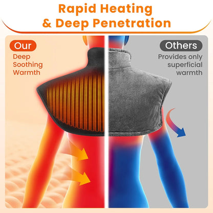 Wireless Heating Pad & Neck Warmer